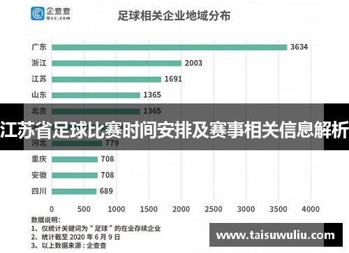 江苏省足球比赛时间安排及赛事相关信息解析